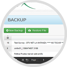 Backups